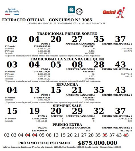 quini 6 controla tu jugada|Quini 6: en vivo números ganadores de tu jugada del sorteo 3195 .